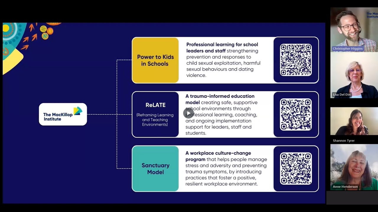 Leading Child Safety in Schools: Empowering Your School Community