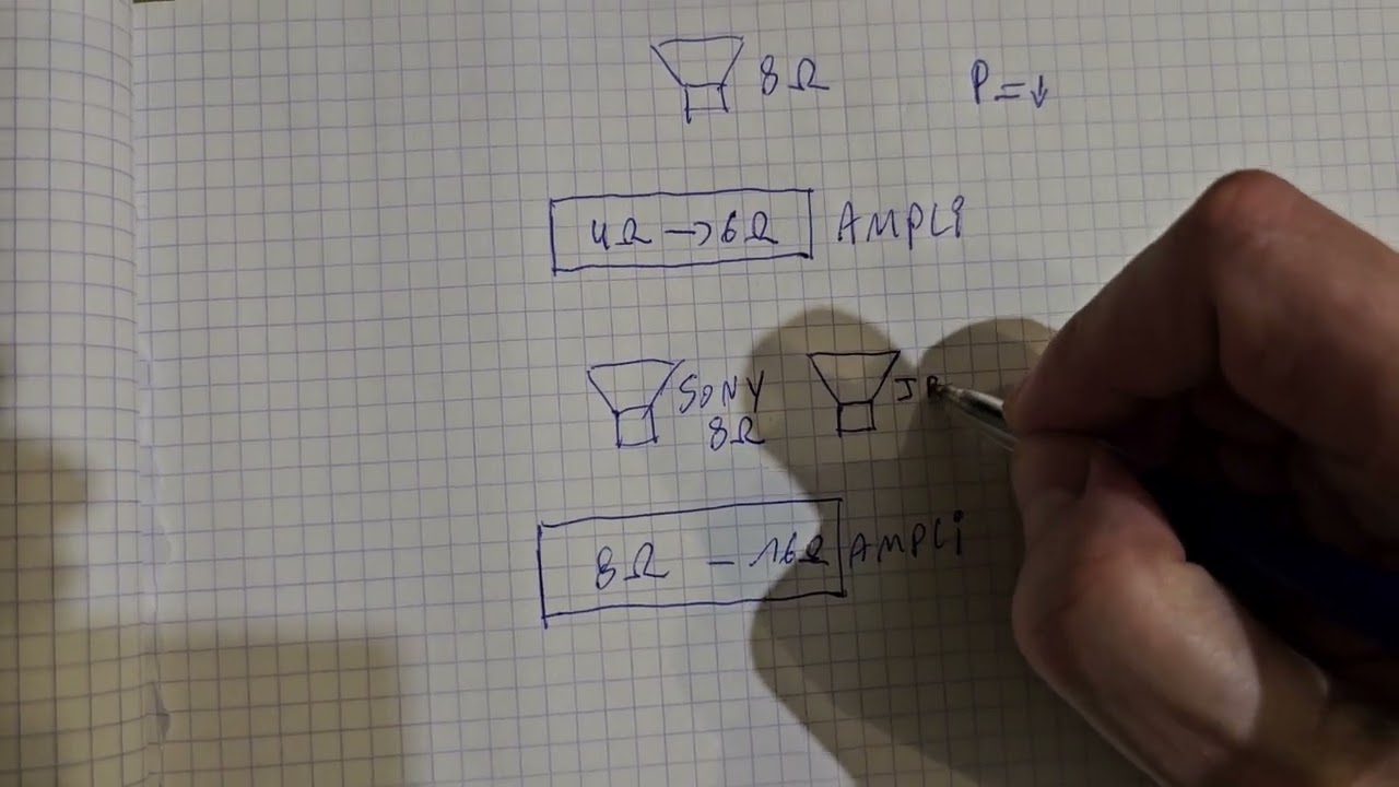 J'ai un amplificateur audio impédance 4 à 6 ohms, est-ce que je perds en qualité si HP 8 ohms ?