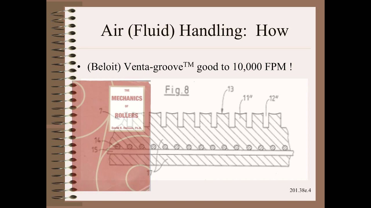 Web20138e - Web Handling Matters Roller Grooving