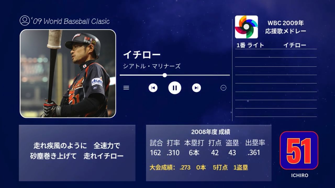 【WBC】2009年 日本代表 スタメン1-9 応援歌メドレー