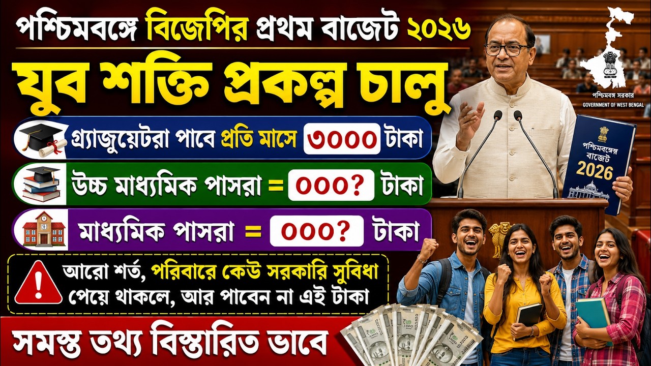 West Bengal Budget 2026 Big Announcement | Yuva Shakti Scheme Explained