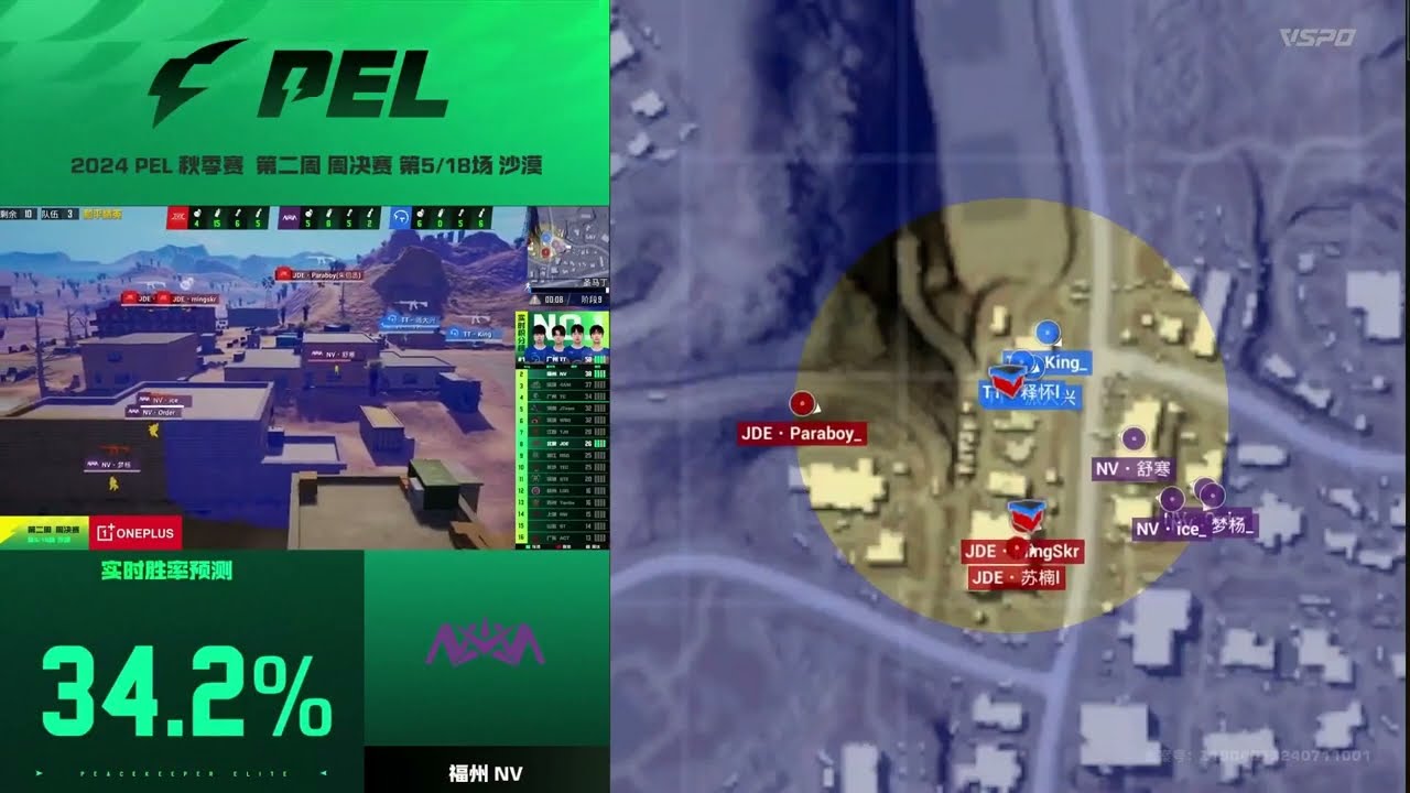 Order vs Paraboy vs King - Old Teammates Final Zone !