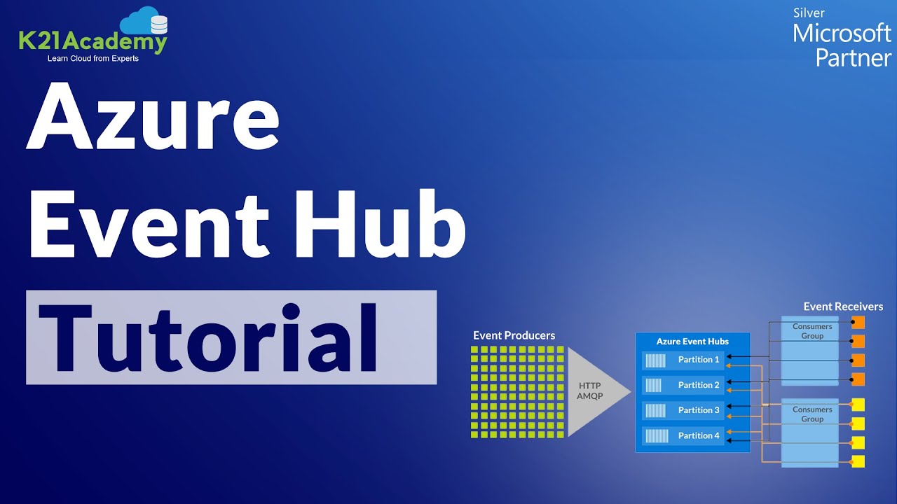 Azure Event Hub Tutorial | Create an Event hub using Azure portal | K21Academy
