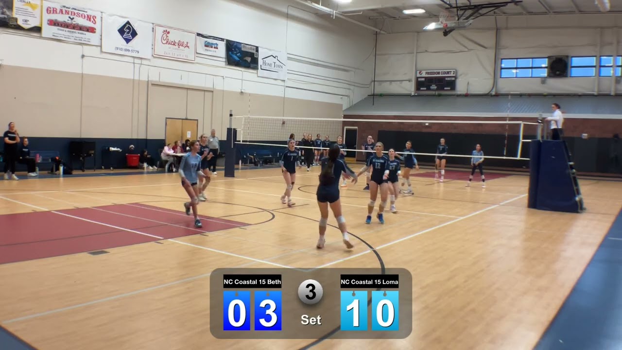 NC Coastal 15 Beth vs NC Coastal 15 Loma   Set 3 Match 4                                   2/22/2026