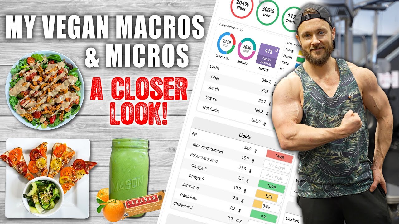 Как выглядят мои веганские макро- и микронутриенты 🌱💪 (питание на целый день) *Информативно