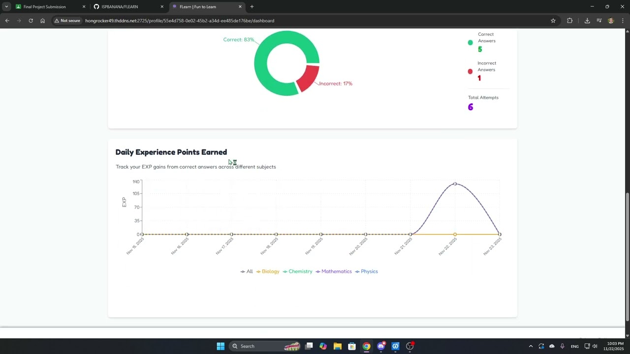 FLearn Website Demonstration | ISPBanana