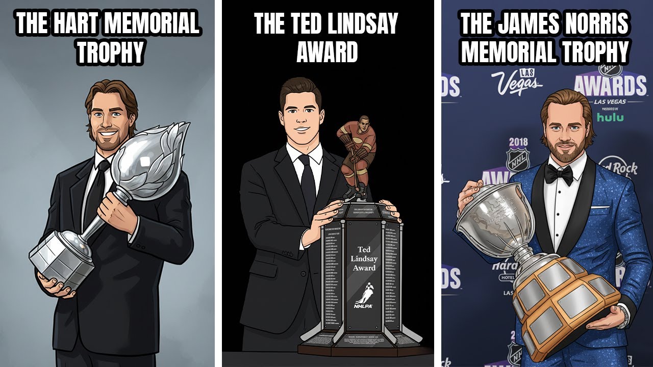 Every Individual Award in NHL Explained in 13 Minutes