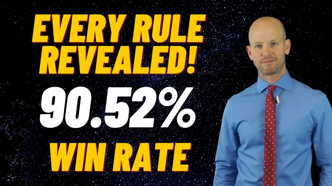Finally! The Mean Reversion Trading Strategy You Have Been Waiting For