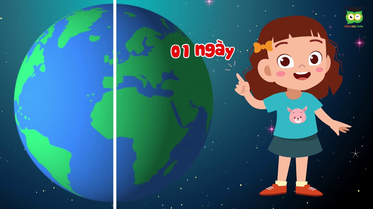 Khoa học kỳ thú | Tại sao có ngày và đêm?