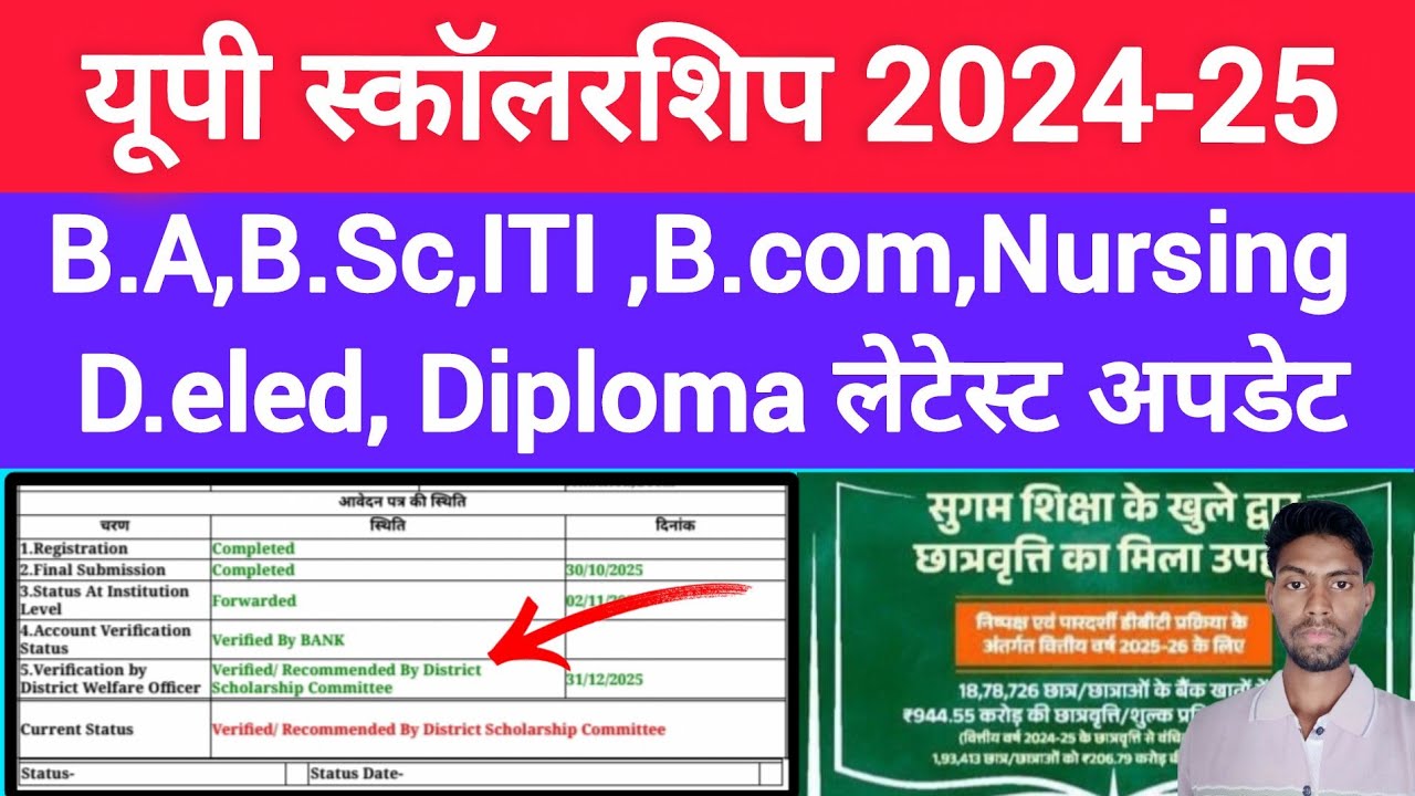 🔥When will UP scholarship payment come 2024-25