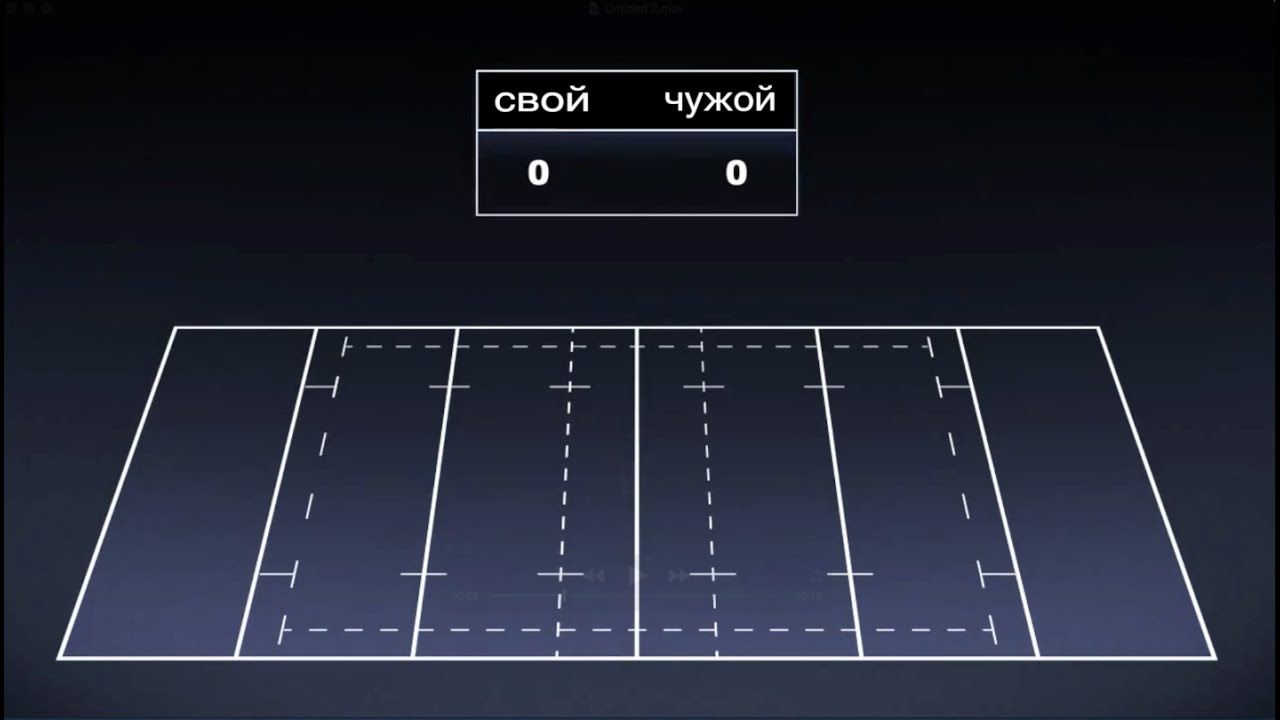 Регби, правила игры.