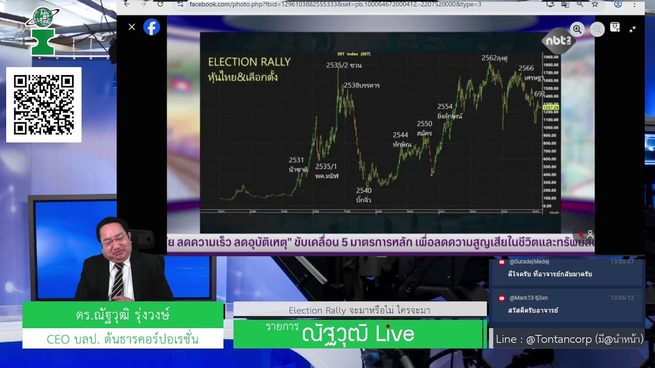 ณัฐวุฒิ Live 28 ม.ค. 69 - Election Rally จะมาหรือไม่ ขึ้นกับว่าใครจะมา