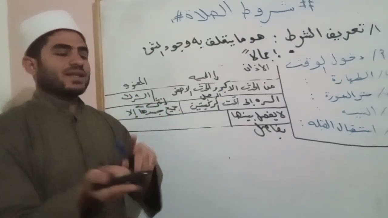 شروط الصلاة  