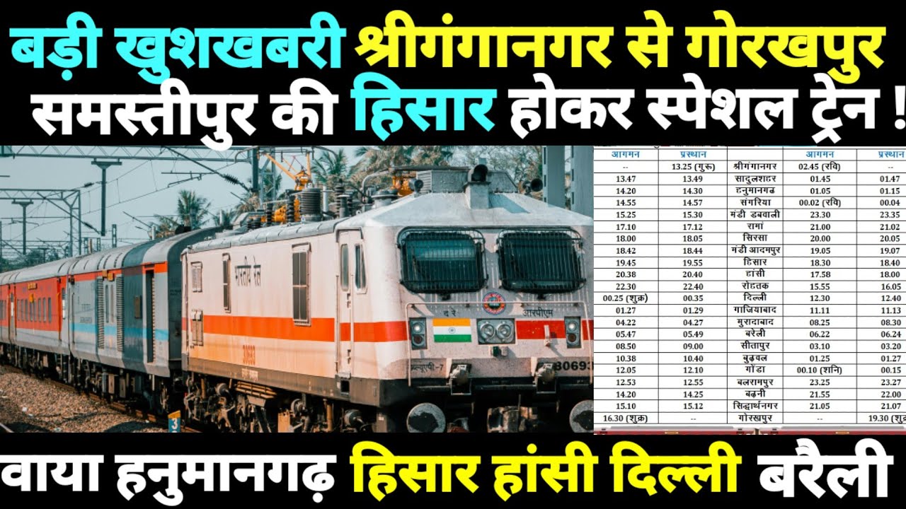 बड़ी खुशखबरी: सिरसा हिसार हांसी से होकर निकलेगी स्पेशल ट्रेन | Hisar Hansi New Train | #hisar #hansi