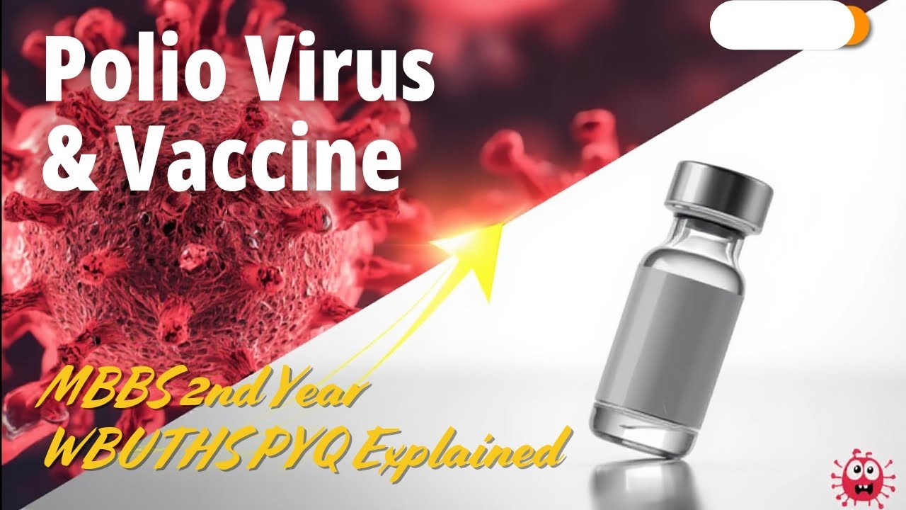 Polio virus wbuhs pyq mbbs 2nd year 
