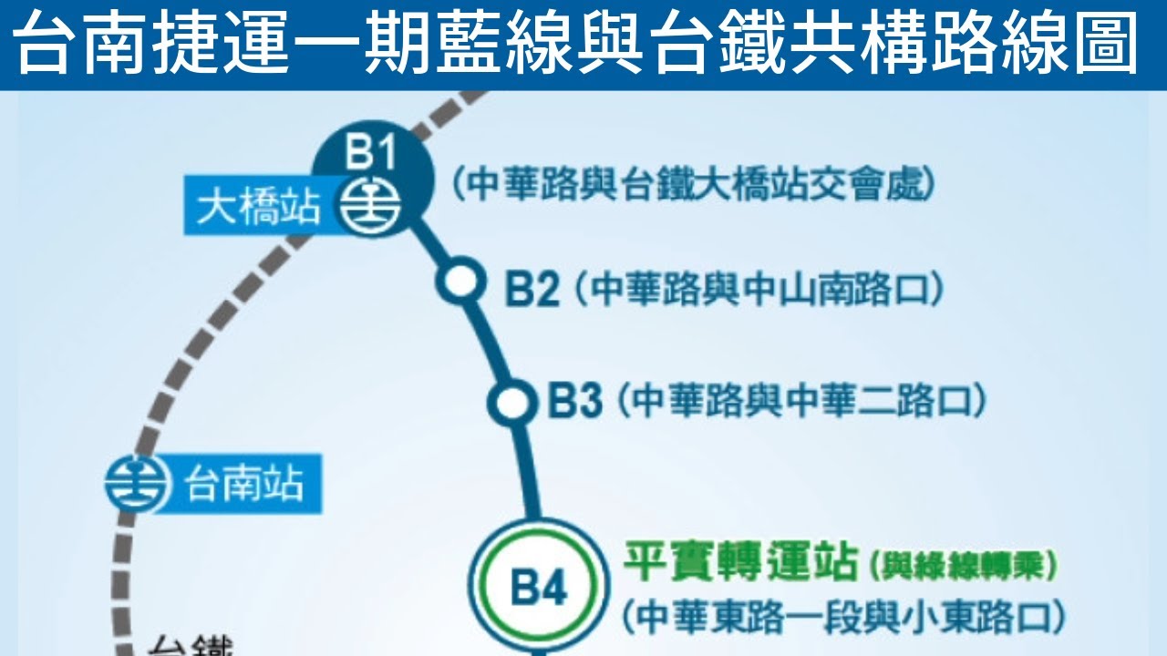 【肇常問政】捷運、地下化雙喜臨門，市府超前部署，成就永康好交通