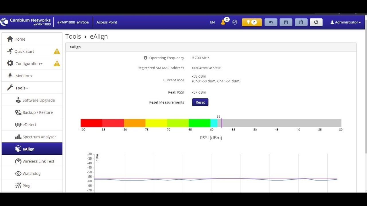 Cambium epmp 1000 Drs point to point configuration