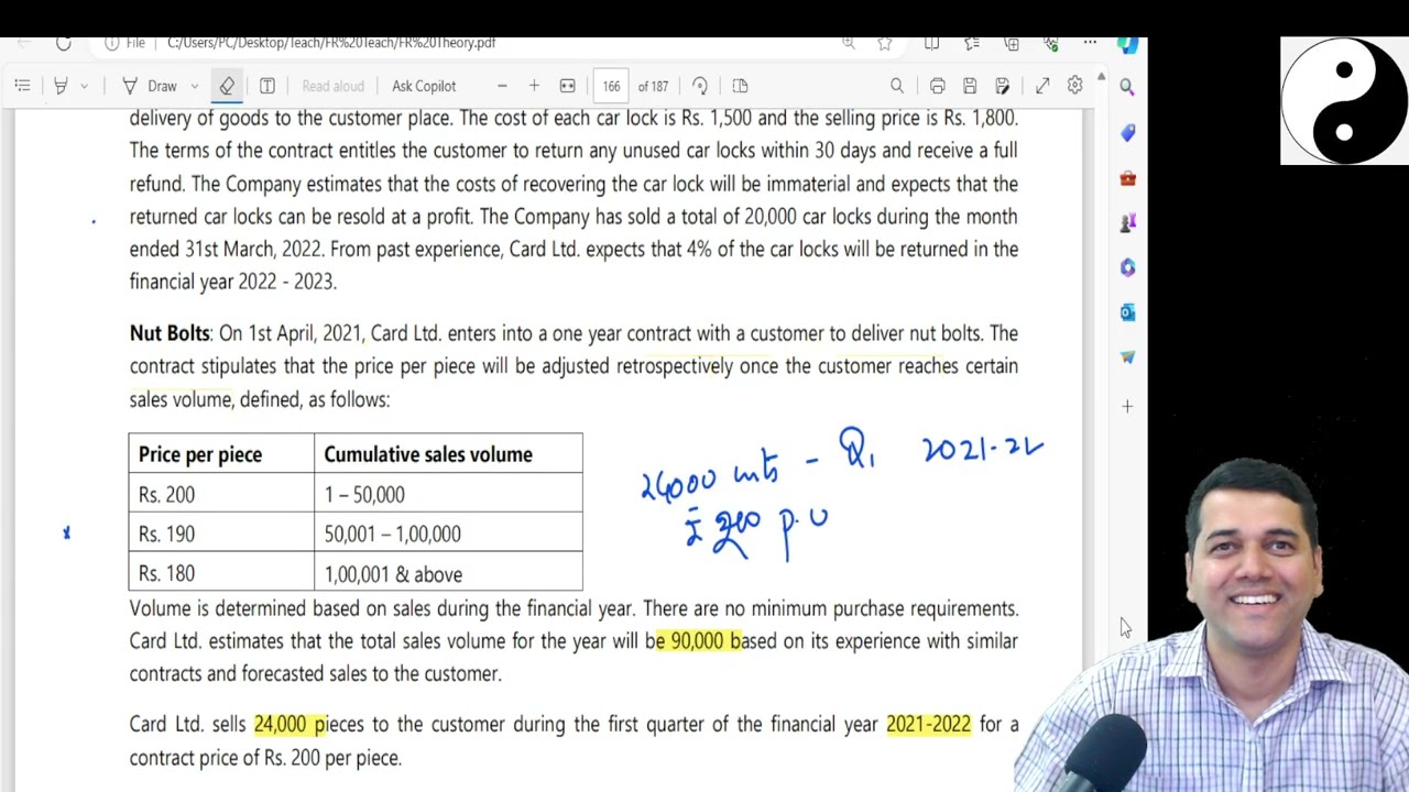 Ind AS 115 (Part 7) - Revenue Recognition