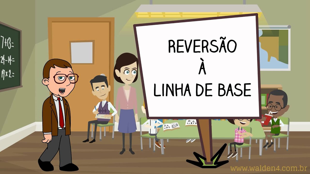 Efeitos da atenção do professor sobre o comportamento de estudar (Hall, Lund & Jackson, 1968)