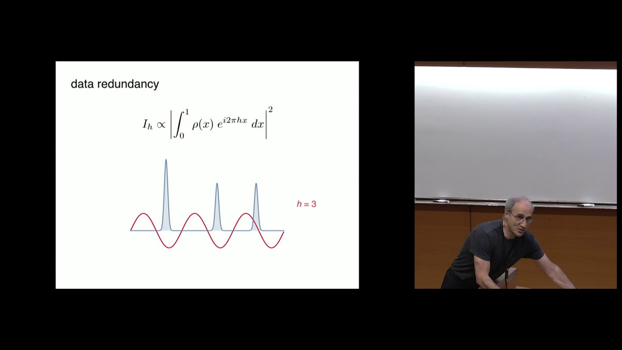 50 years of phase retrieval in 50 minutes
