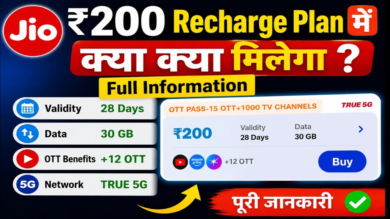 Jio ₹200 Recharge Plan Full Details | Full Information on What You Get with Jio ₹200 Recharge Plan