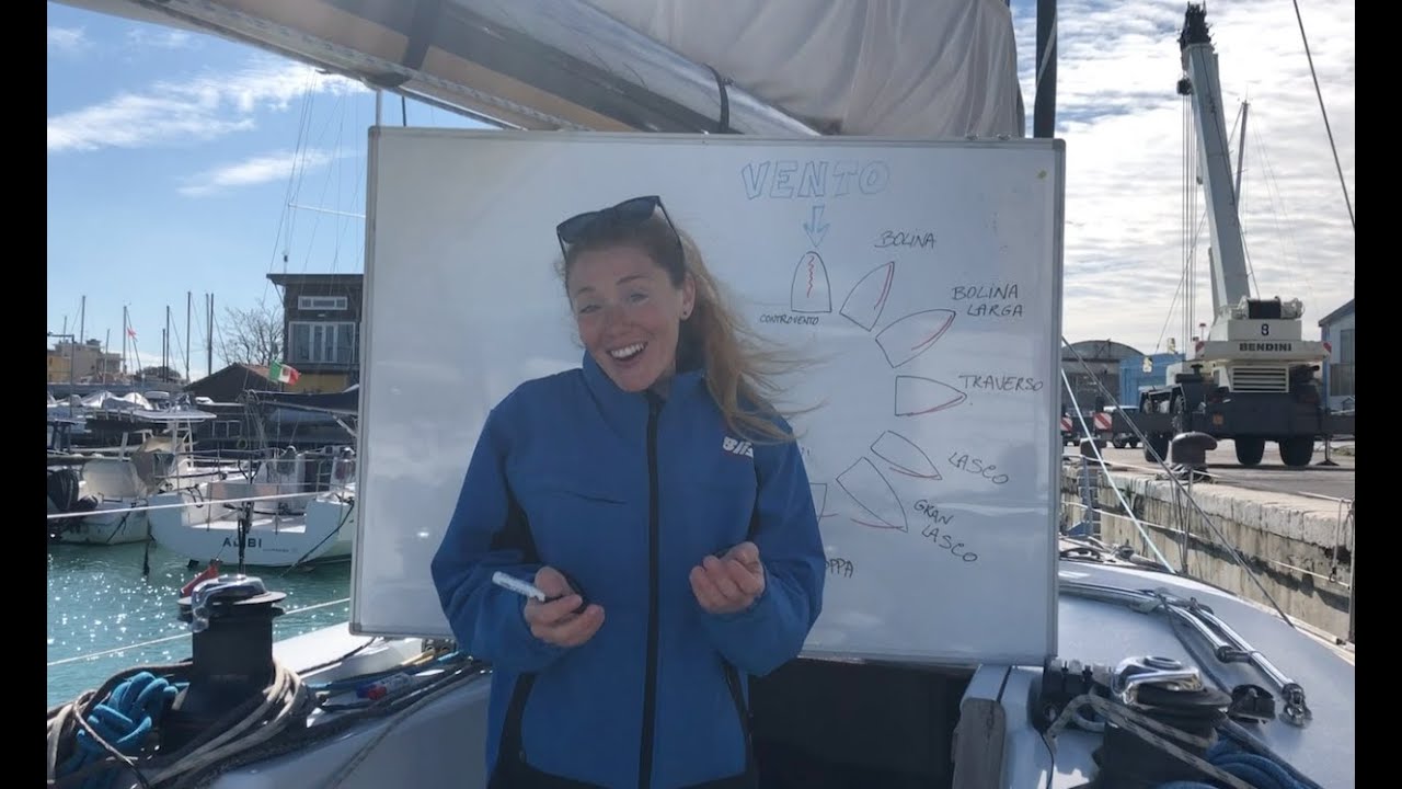 Le andature di una barca a vela