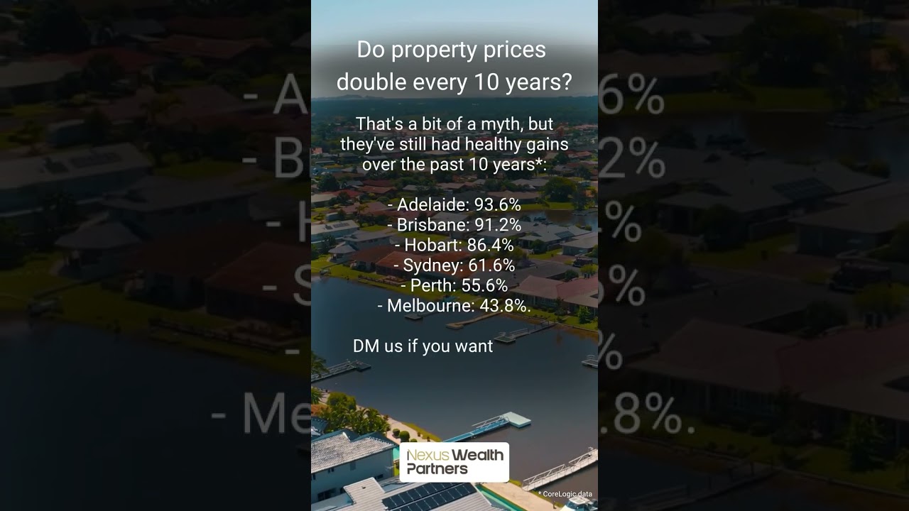 Do property prices double every 10 years That's a bit of a myth, but they've still experienced healt