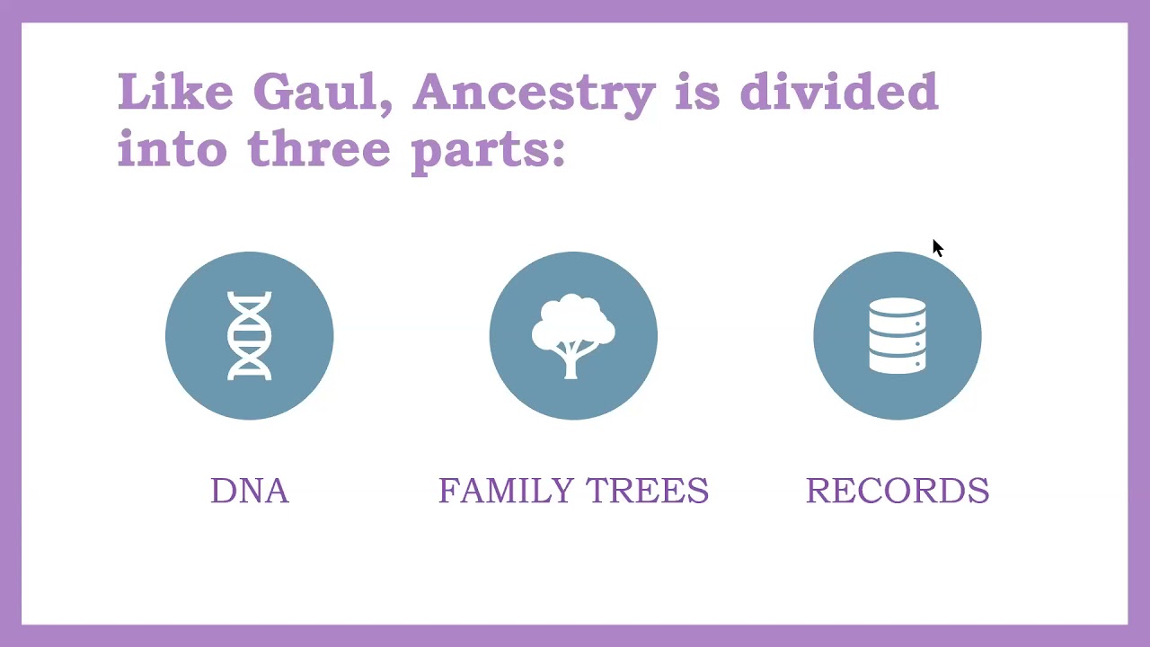 Ancestry in depth part 1