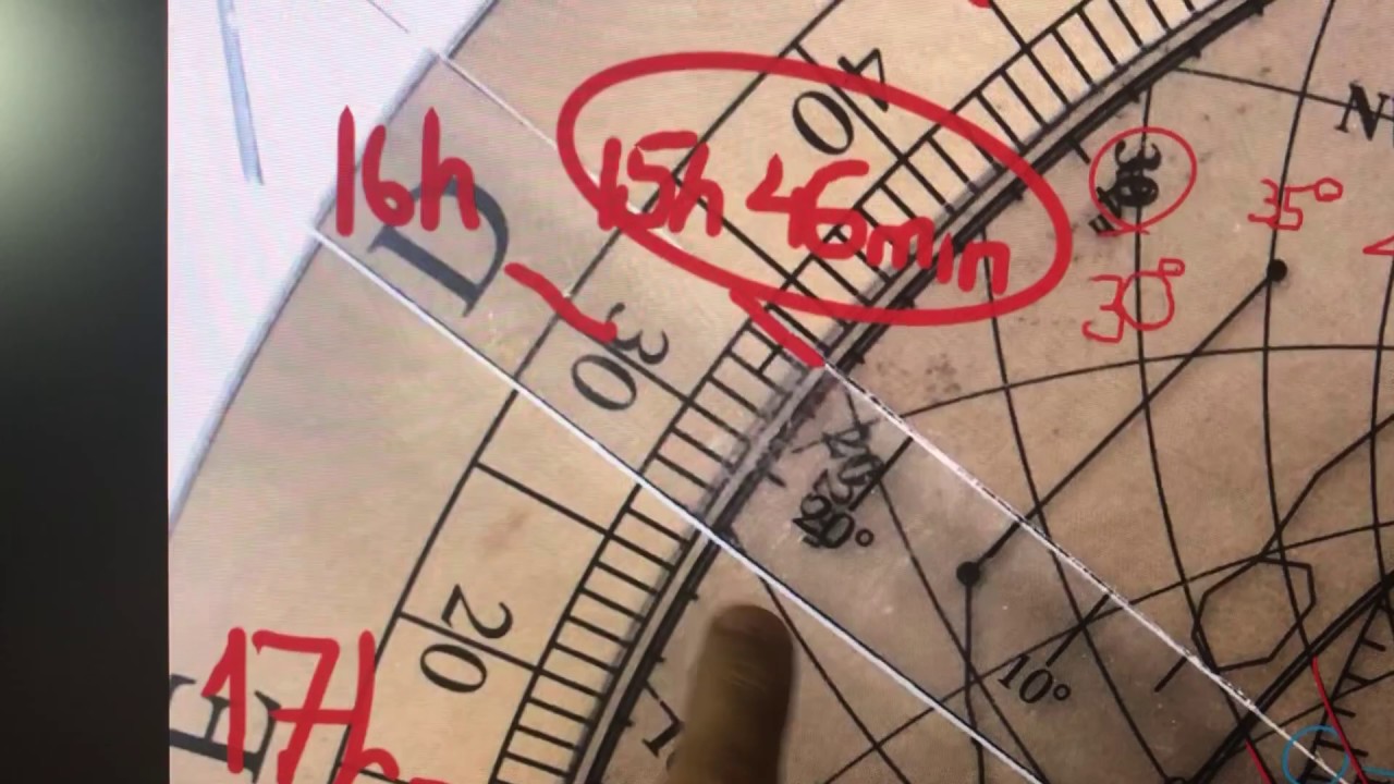 Será que o Astrolábio consegue medir horas com precisão?