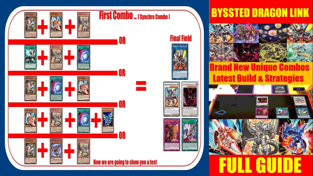 Yugioh Byssted Dragon Link Deck Combos Full Guide | Everything You Need To Know