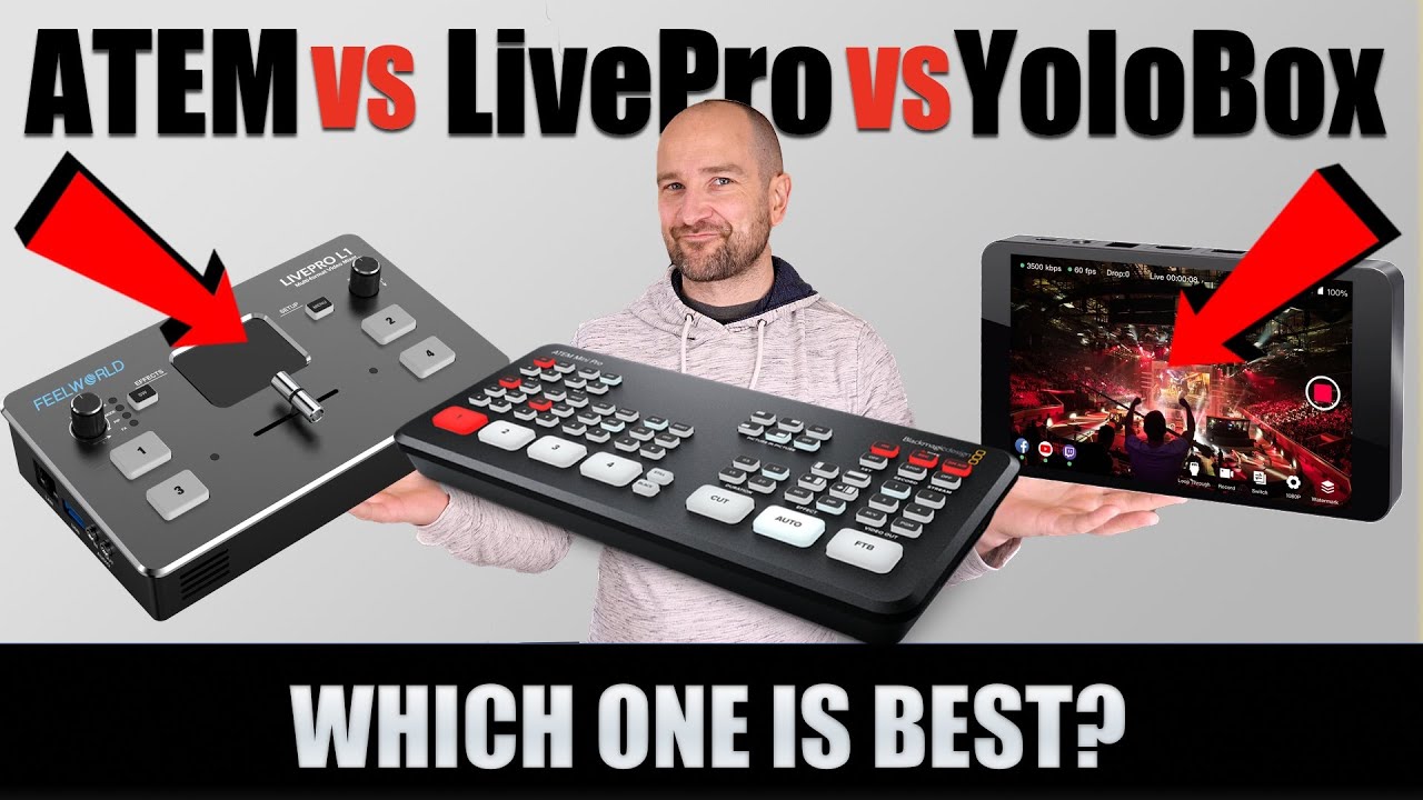 ATEM Mini vs LivePro L1 vs YoloBox: The Best HDMI Switcher?