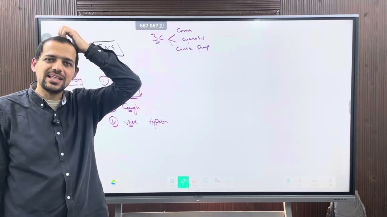 Toxidromes 2 part 1 د/ صلاح سالم تالته  بشري