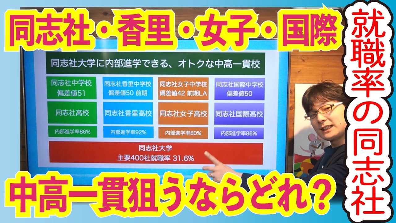 【同志社大を狙え】就職に強い中高一貫校で入りやすいのはココだ！【同志社女子 同志社香里 同志社国際 エスカレーター】