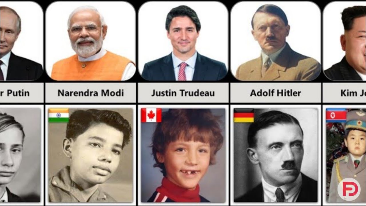 World leaders as kids from different countries|part 1.