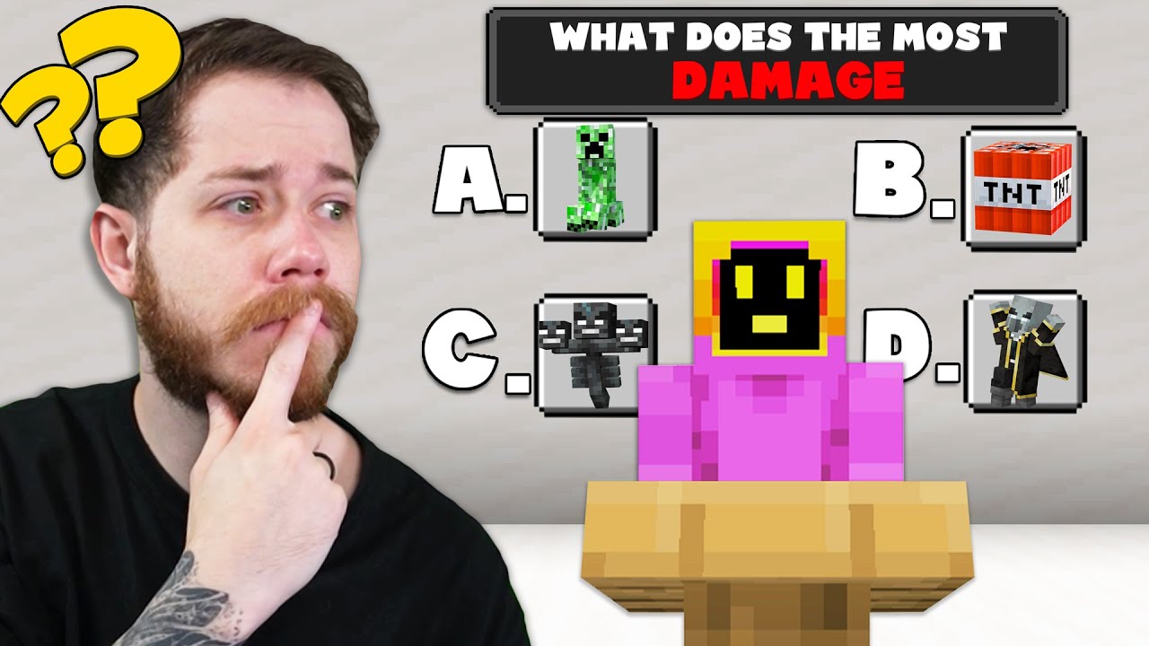 Викторина по Minecraft или что-то ещё...