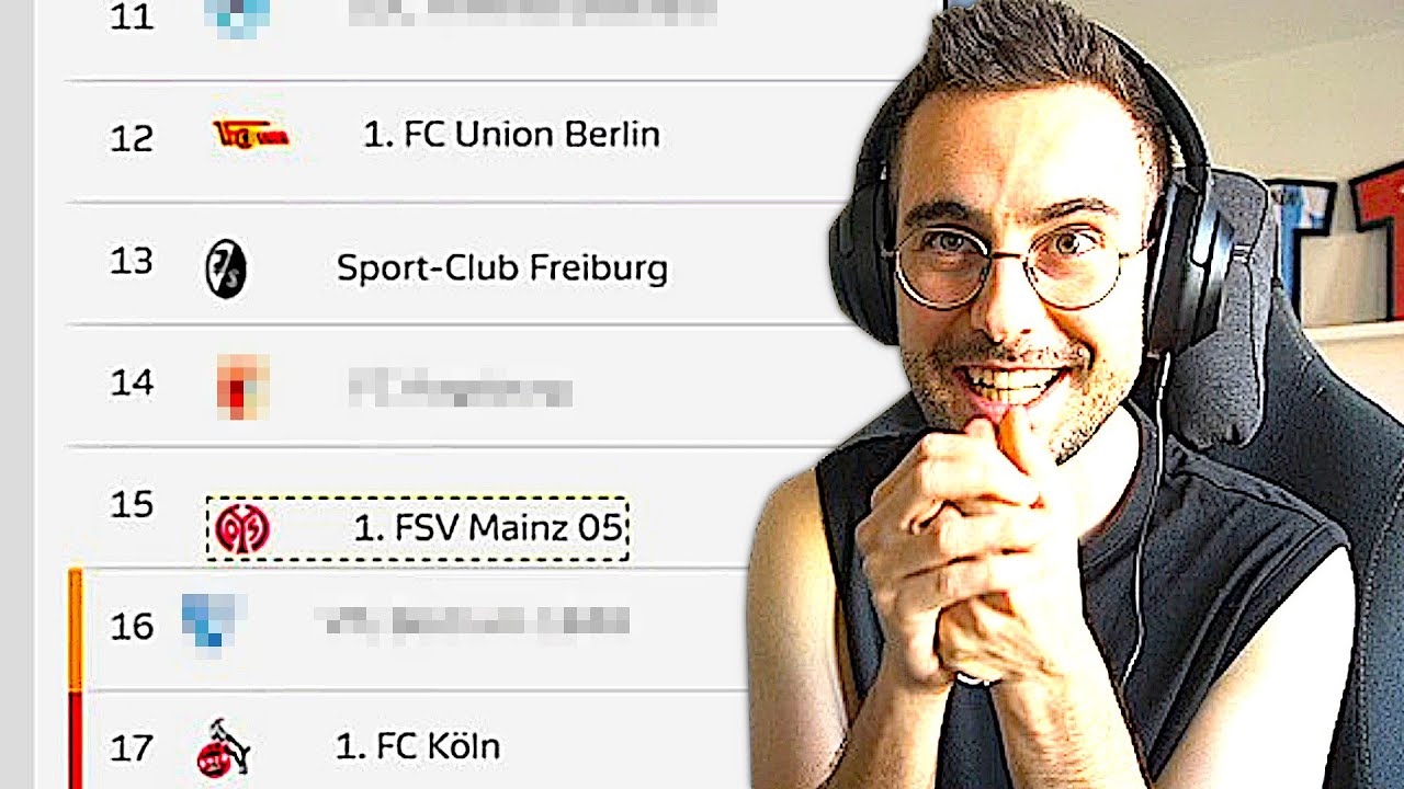 ICH REAGIERE AUF MEINE BUNDESLIGA PROGNOSE 21/22 !!! 😱 (aua ☠️)