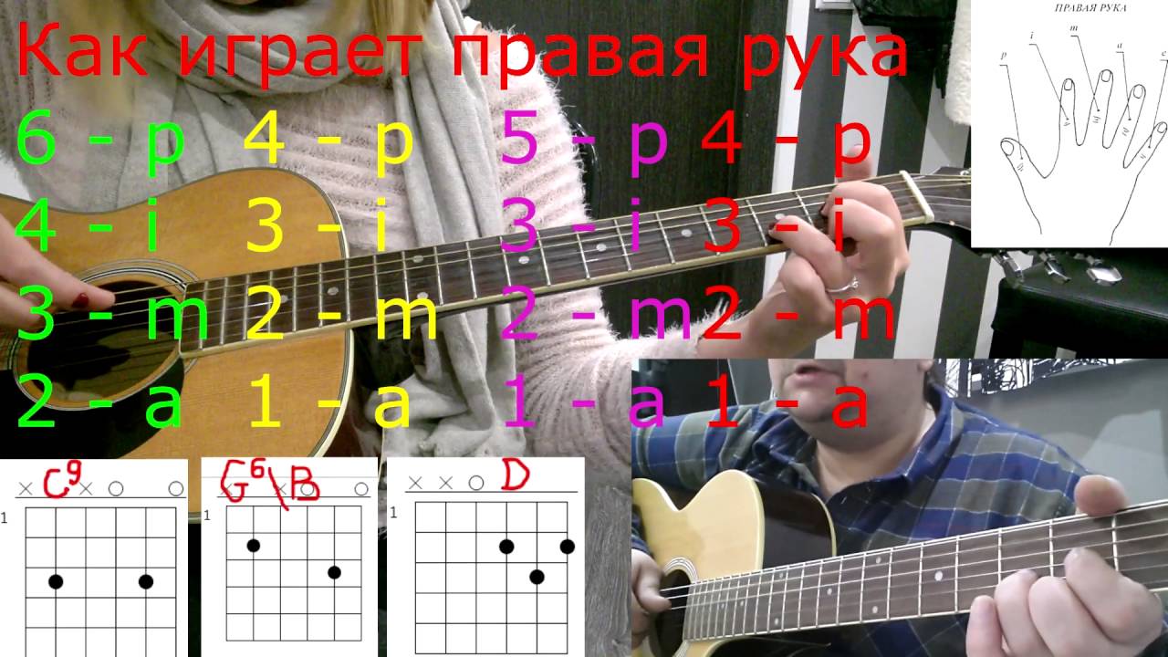 Агутин - на сиреневой луне - ученица Олеся - части а/b/с