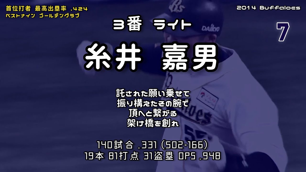 2014年 オリックス・バファローズ1−9応援歌