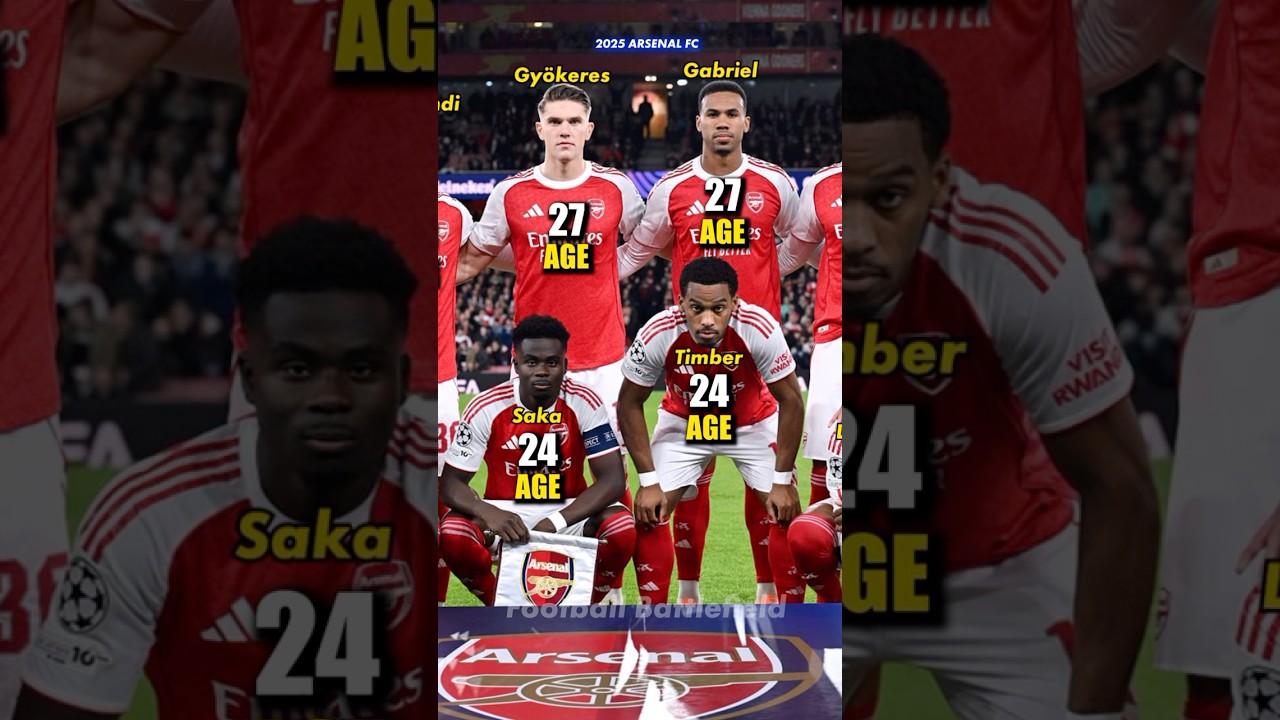 Arsenal squad vs Atletico Madrid (4-0) Champions League 25/26🔥How Old?🤔