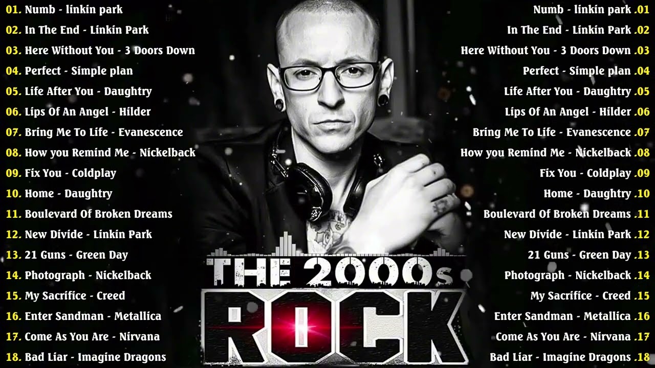 Linkin Park, Creed, Metallica, Oasis, Coldplay, Radiohead, Nirvana - Alternative Rock 2000s Music
