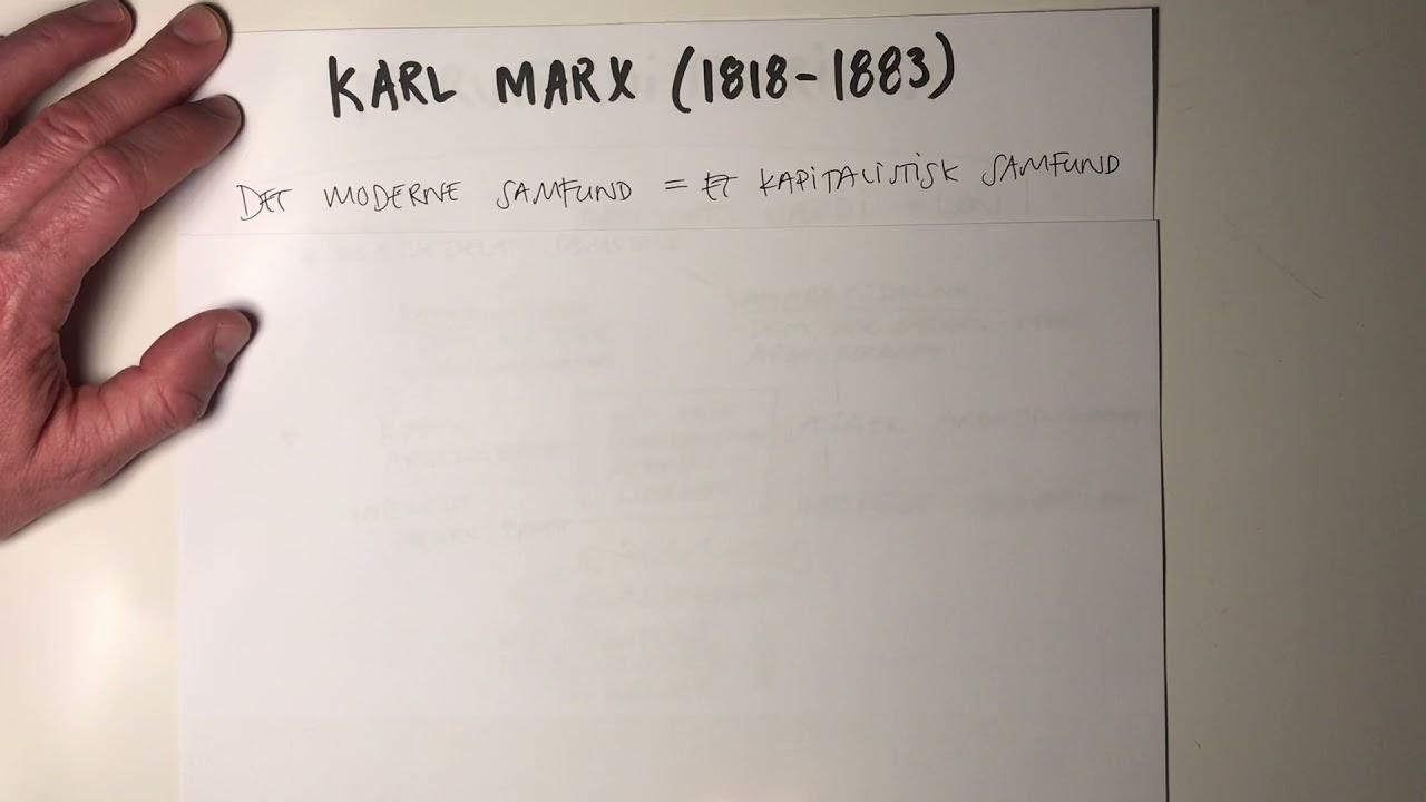 Marx - intro til klasser, klassekamp, konflikt, ulighed og kritik af kapitalisme