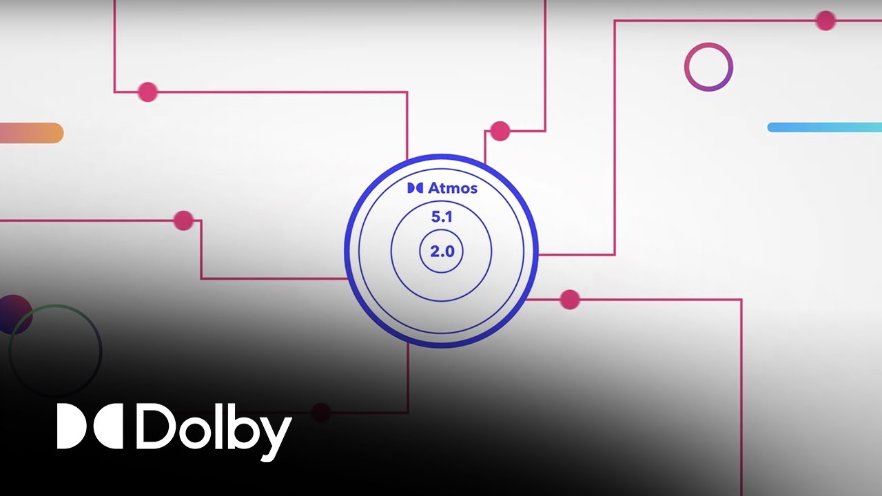 Dolby Atmos Sound Workflows (French)