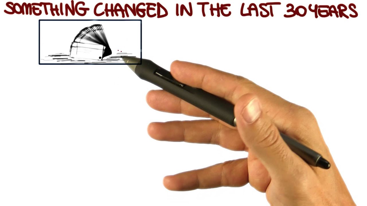 Cost of Change - Georgia Tech - Software Development Process
