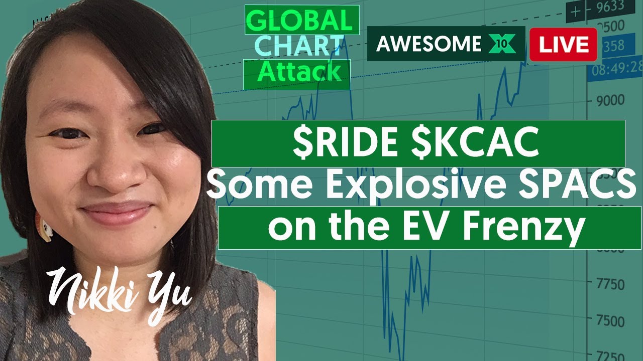 🔴 $RIDE $KCAC  Some Explosive SPACS on the EV Frenzy
