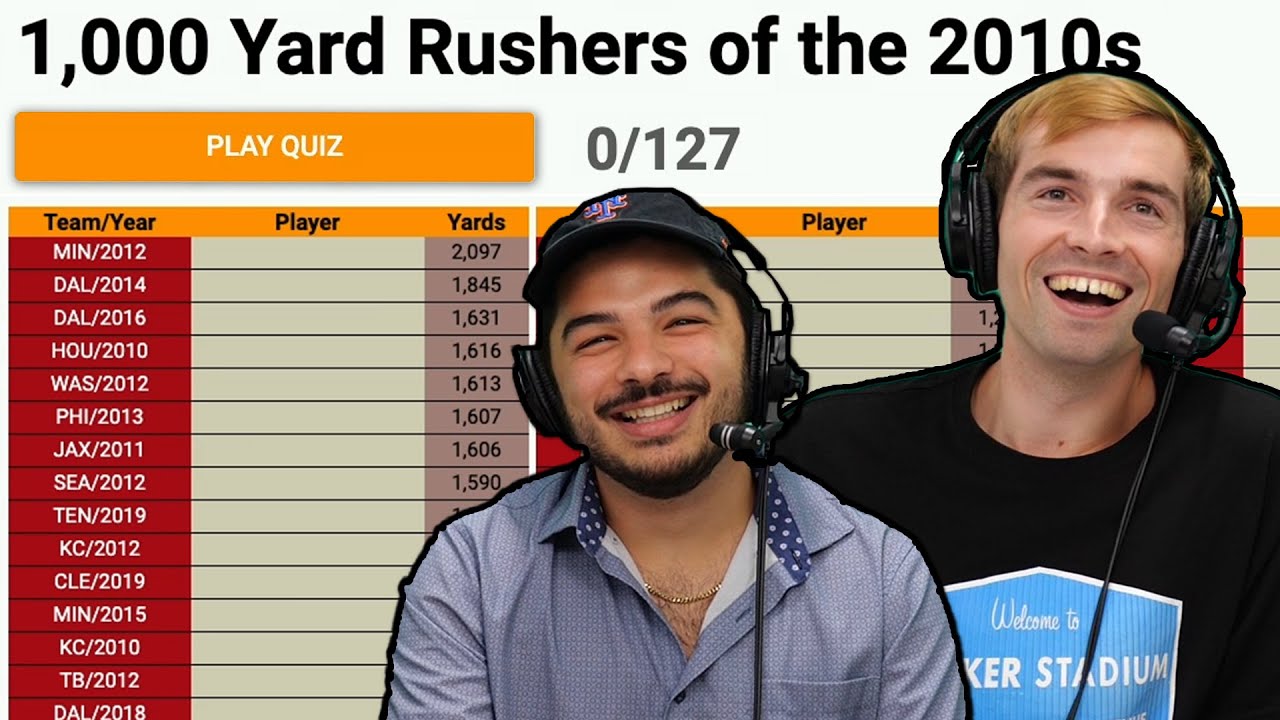 Can We Name EVERY 1000 Yard Rusher of the 2010 Seasons?