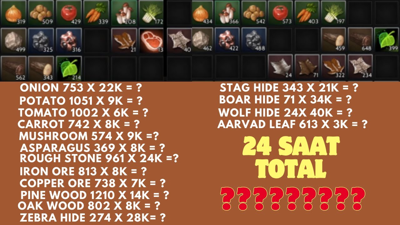 24 SAAT CRAFT PRE İLE HERŞEYİ TOPLARSAK NE KAZANIRIZ ? SONUCA SİZDE ŞAŞIRACAKSINIZ Rise Online