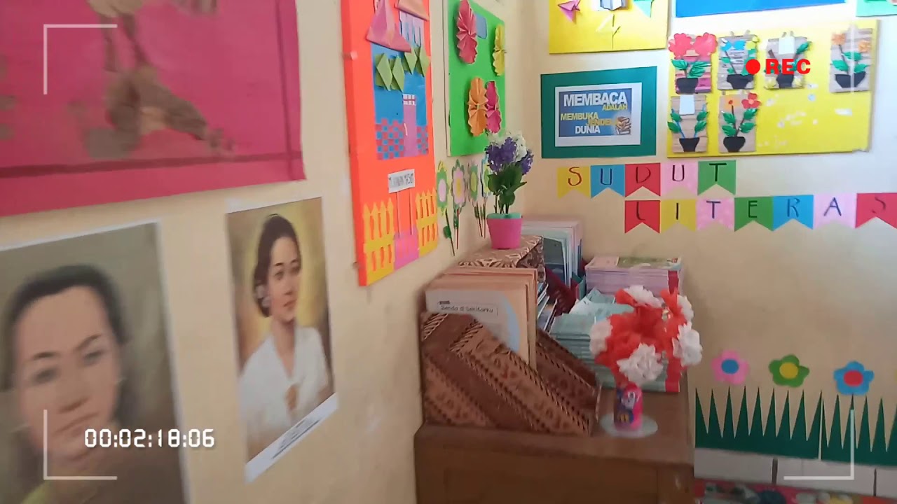 Dekorasi kelas Kelas Kreatif Menghias Kelas lomba menghias kelas Ruangan kelas pojok baca Hiasan kel