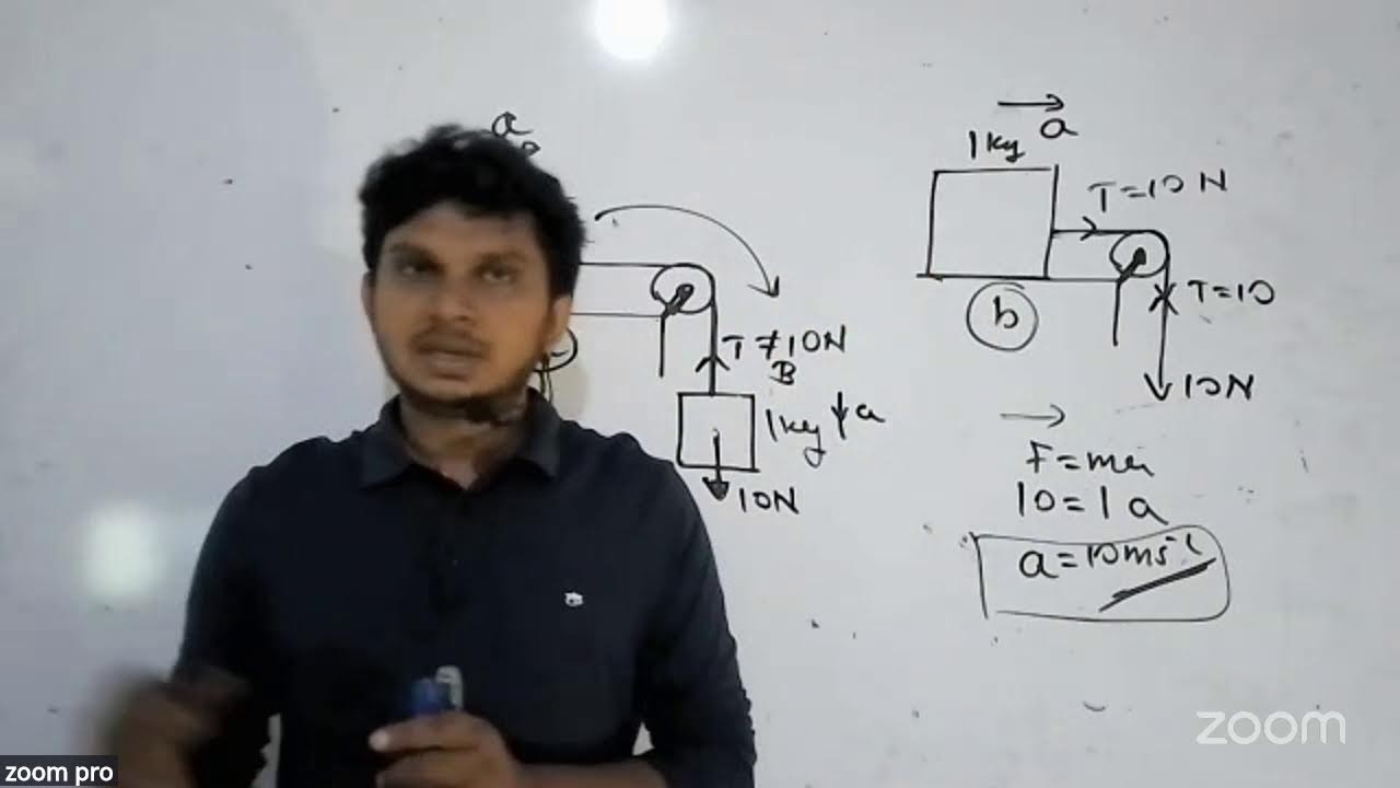 2026/2027 AL physics යාන්ත්‍රවිද්‍යාව past paper (පේසුරු) සාකච්ජාව #alphysics #2027al #2026al