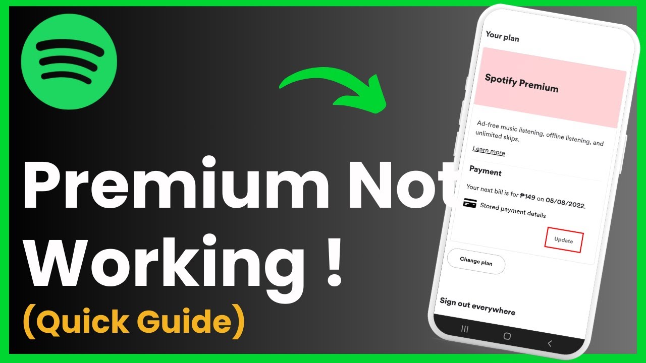 Spotify Premium Not Working After Payment !