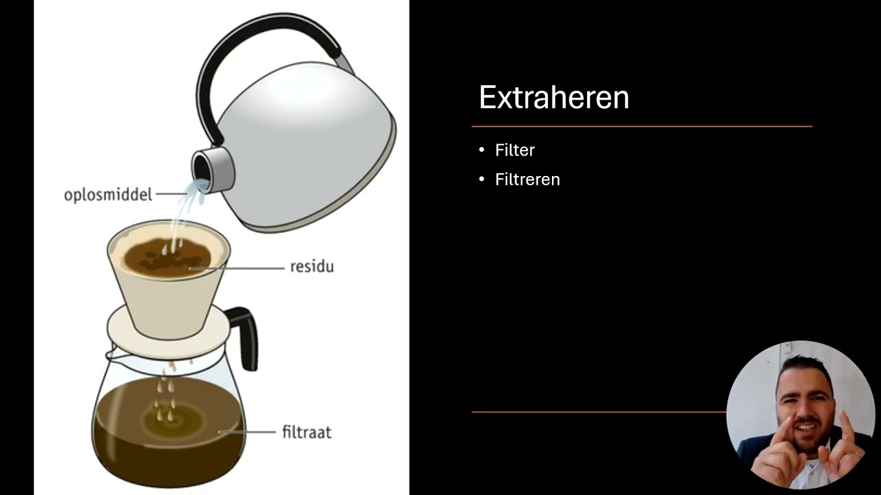 H2 Stoffen - NaSk onderbouw - VMBO